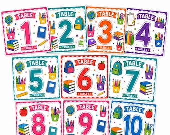 Classroom Table Number Signs Printable | Student Group Labels | Teacher Classroom Decor