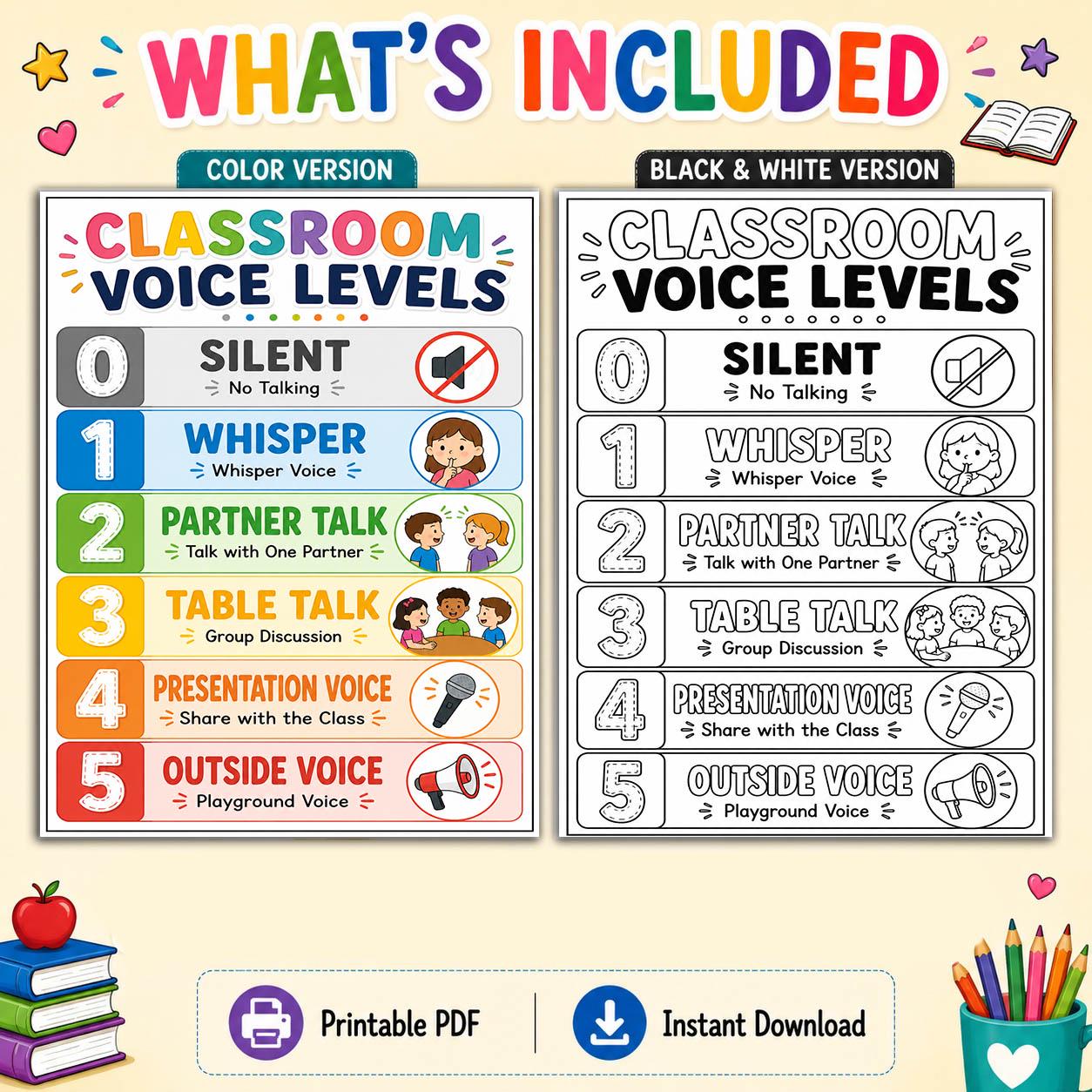Classroom Voice Level Chart Printable | Control Poster for Teachers ...