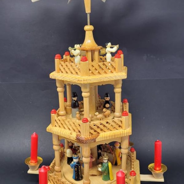 German Christmas Pyramid Etsy