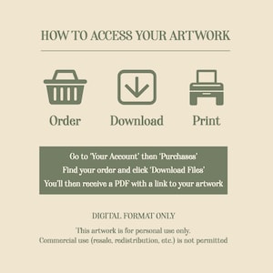 May include: A beige graphic with instructions on how to access artwork. The text includes "Order," "Download," and "Print" with corresponding icons. Instructions are provided to access the artwork after purchase, and it is for personal use only.