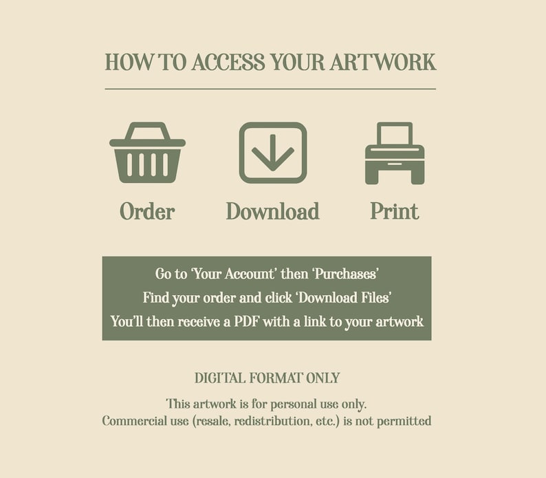 May include: A beige graphic with instructions on how to access artwork. The text includes "Order," "Download," and "Print" with corresponding icons. Instructions are provided to access the artwork after purchase, and it is for personal use only.