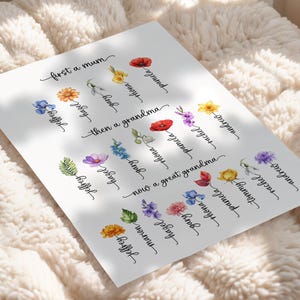 May include: A white print with floral illustrations and the words "first a mum, then a grandma, now a great grandma." Names are written in cursive script, with colorful flower accents.