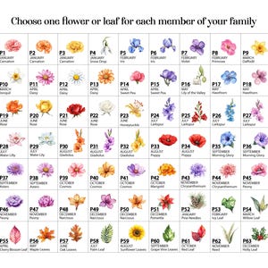 May include: A chart featuring watercolor illustrations of various flowers and leaves, each labeled with a month and a corresponding name. The text at the top reads, "Choose one flower or leaf for each member of your family."