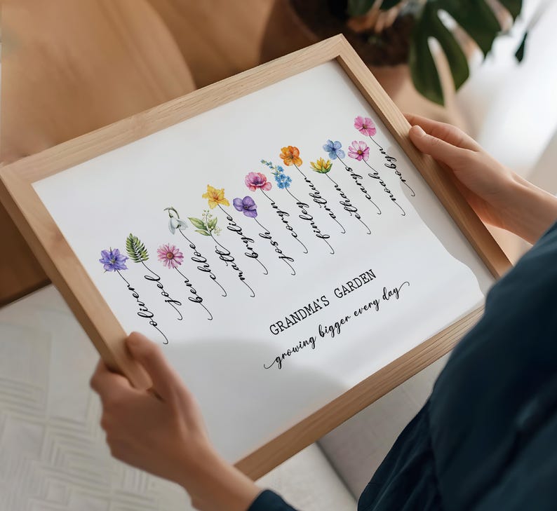 May include: A framed print with a white background and watercolor illustrations of flowers with names written underneath each flower. The text at the bottom reads "Grandma's Garden growing bigger every day".