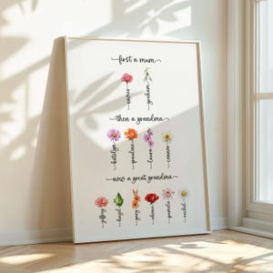 May include: A framed print with the words "first a mum, then a grandma, now a great grandma" in elegant script. The print features watercolor floral illustrations and names, including Jeffrey, Hazel, Gary, Xavier, Graham, Katelyn, Pauline, Laura, Connor, Rhona, Pamela, and Rachel.