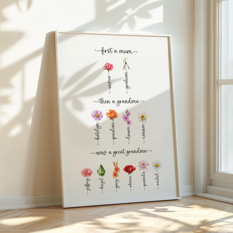 May include: A framed print with the words "first a mum, then a grandma, now a great grandma" in elegant script. The print features watercolor floral illustrations and names, including Jeffrey, Hazel, Gary, Xavier, Graham, Katelyn, Pauline, Laura, Connor, Rhona, Pamela, and Rachel.