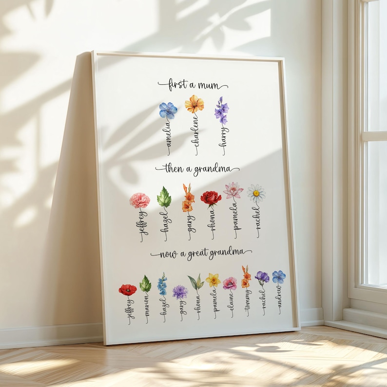 May include: A framed print with the text "first a mum, then a grandma, now a great grandma." The print features watercolor flower illustrations and names. The names include Amelia, Charlene, Harry, Jeffrey, Hazel, Gary, Rhona, Pamela, Rachel, Marion, Elaine, Tommy, and Andrew.