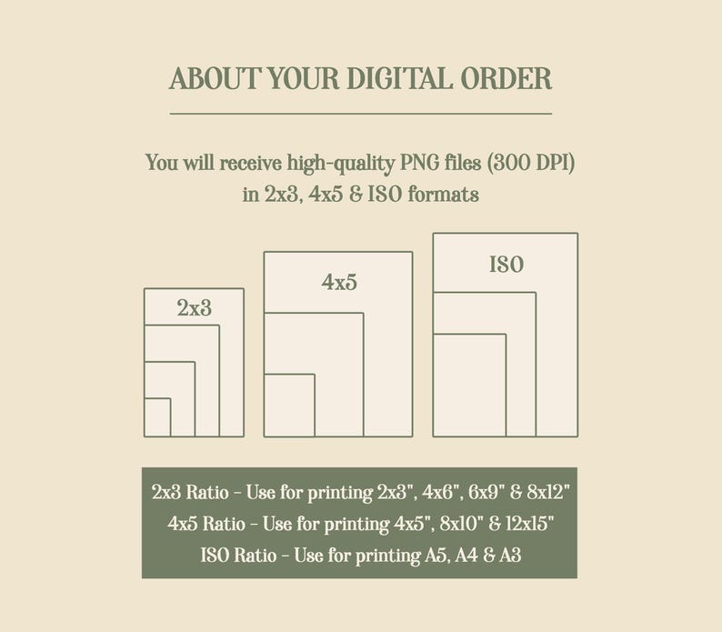 May include: An image with text that reads "ABOUT YOUR DIGITAL ORDER". It also states that you will receive high-quality PNG files in 2x3, 4x5 & ISO formats. The image shows the different ratios and sizes for printing.