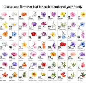 May include: A chart with watercolor illustrations of flowers and leaves, each labeled with a month and a name. The chart is divided into 56 squares, each containing a different flower or leaf. The chart is a visual guide to flowers and leaves that bloom or grow in different months of the year.