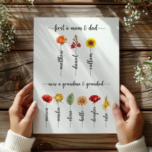 Printable Flower Print, First Mum and Dad Now Grandma and Grandad Print, Grandma's Garden Gift for Grandparents, Custom Gift for Mum and Dad