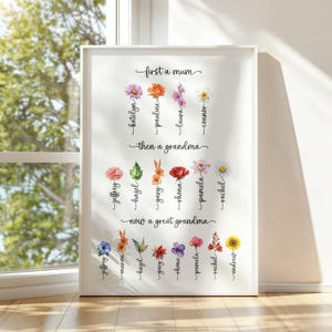 May include: A framed white print with floral illustrations and the text "first a mum, then a grandma, now a great grandma." Names are listed below each title. The flowers are in various colors, including pink, orange, and yellow.