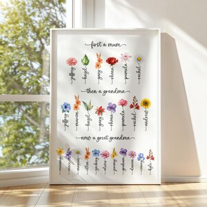 May include: A framed white print with floral illustrations and names. The text reads "first a mum, then a grandma, now a great grandma." Names are listed under each title, with floral accents. The print is displayed in a well-lit room.