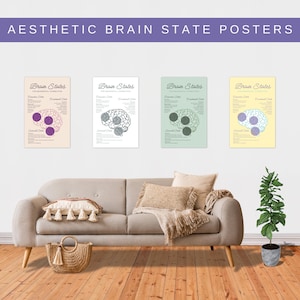 Póster de estados estéticos del cerebro / Paquete de colores apagados (descarga digital)