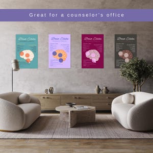 Aesthetic Brain States Poster | Emboldened Color Pack (digital Download ...