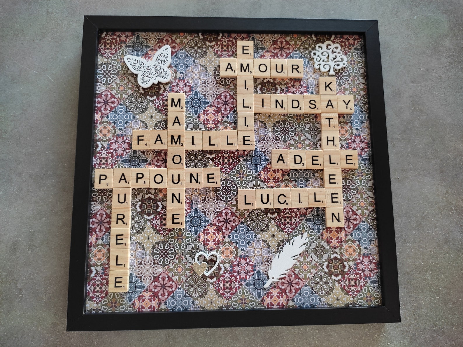Cadre Scrabble Famille Etsy France cadre-scrabble-famille-etsy-france
