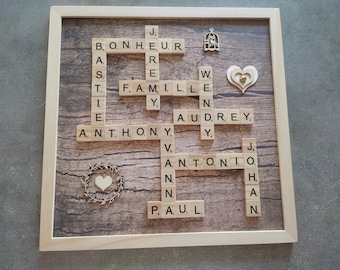 Cadre scrabble famille