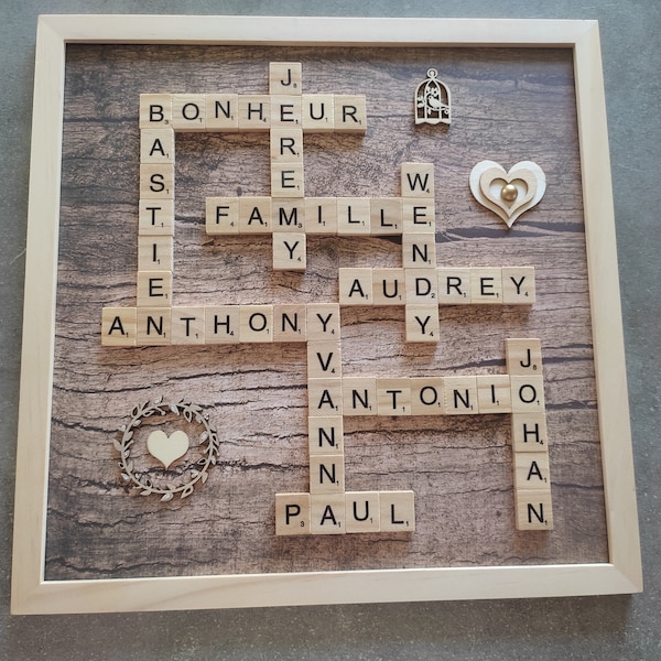 Cadre scrabble famille