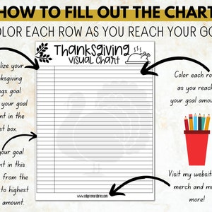 Thanksgiving Savings Trackers | Thanksgiving Visual Chart | Holiday ...