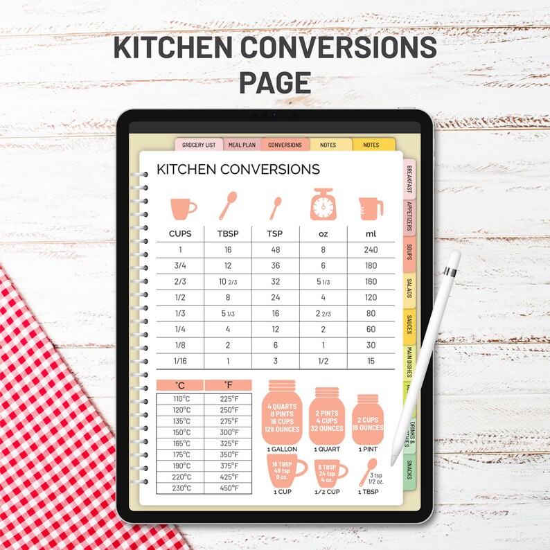 May include: A digital tablet displaying a kitchen conversions chart with measurements in cups, tablespoons, teaspoons, ounces, and milliliters. The chart also includes a temperature conversion table from Celsius to Fahrenheit. The tablet is on a red and white checkered surface.