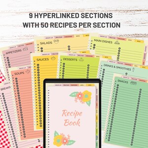 May include: A pink recipe book with a floral design on the cover. The book has 9 sections with 50 recipes per section. The sections include appetizers, soups, breakfast, salads, sauces, desserts, main dishes, drinks & smoothies, and snacks.