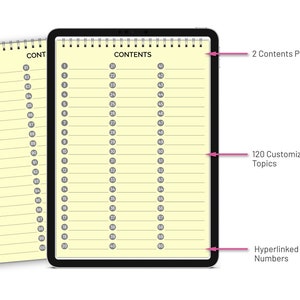Puede incluir: Una tableta digital en blanco y negro con un bloc de notas amarillo en su interior. El bloc de notas tiene dos p&aacute;ginas etiquetadas como "CONTENTS" con l&iacute;neas numeradas para 120 temas personalizables. Los n&uacute;meros est&aacute;n hipervinculados.