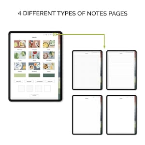 May include: A digital tablet displaying a digital planner with an index page featuring images of different food categories and four different types of note pages: grid, lined, blank, and dotted.