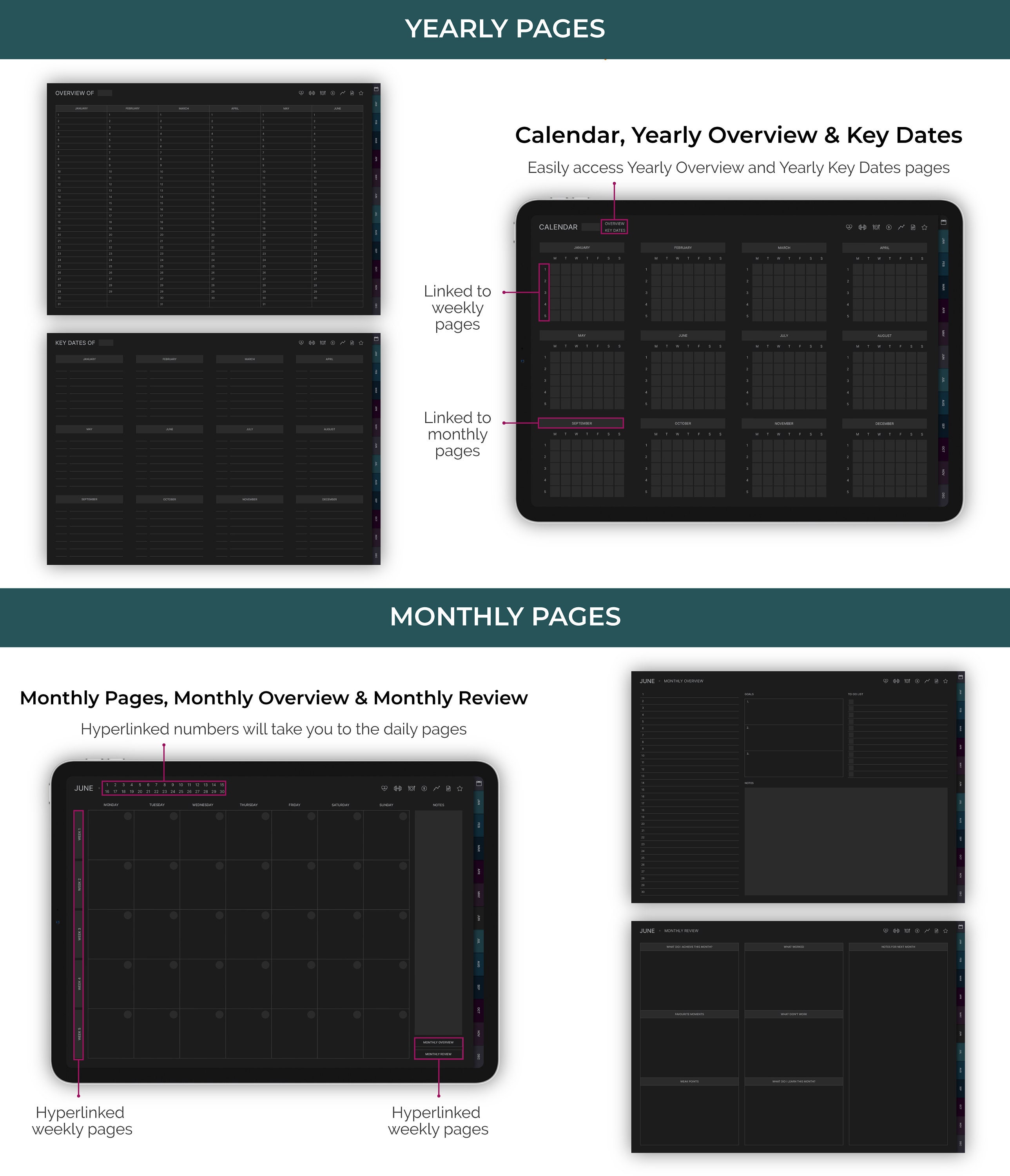 Digital Planner Dark Mode for Goodnotes/notability, Hyperlinked Black ...