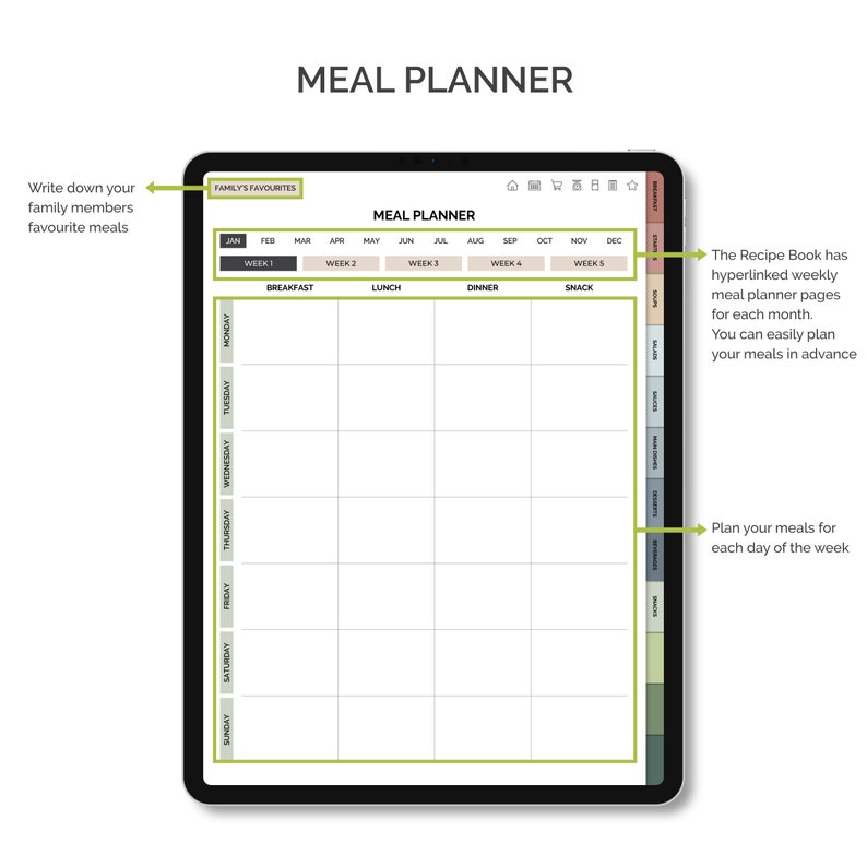 May include: A digital meal planner with a green border. The planner has a calendar with months and weeks, and columns for breakfast, lunch, dinner, and snacks. The planner also has a section for family favorites.