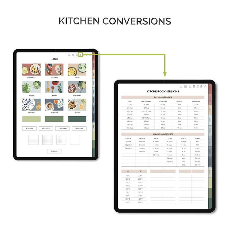 May include: A digital planner with a green, brown, and white color scheme. The planner is open to a page titled "Kitchen Conversions" with a table of dry and liquid measurements. The planner also has an index page with a grid of images and text.