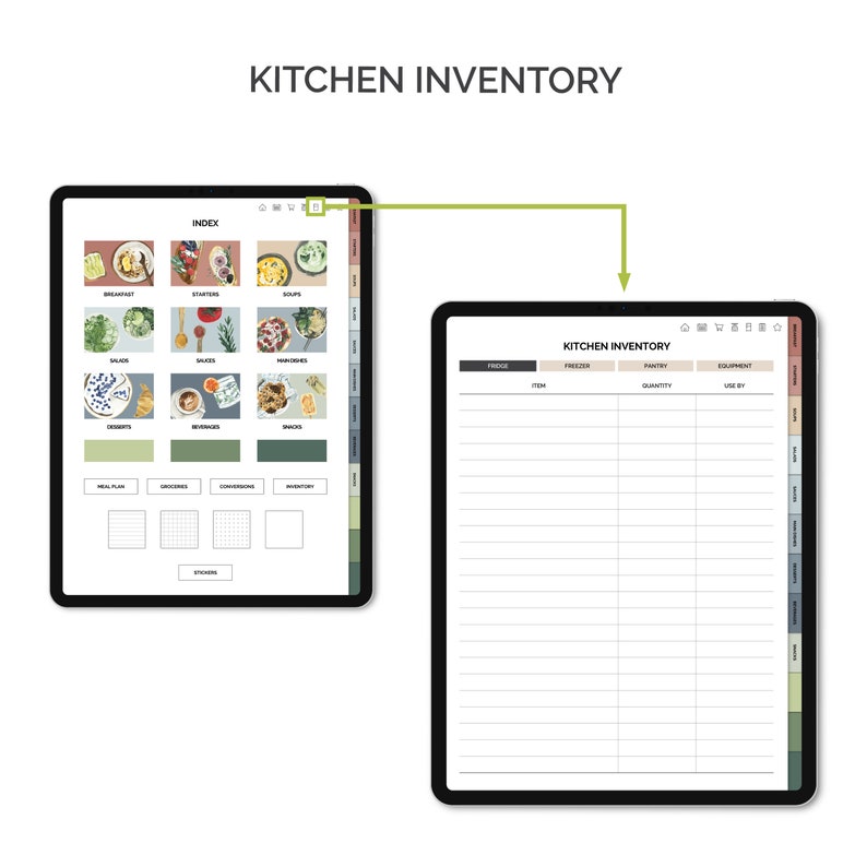 May include: A digital planner template for organizing kitchen inventory. The template includes sections for fridge, freezer, pantry, and equipment. The template has a colorful index with images of different food categories.