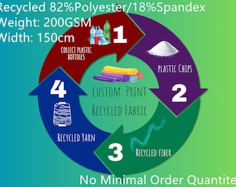 Custom recycled 82 polyester & 18 spandex fabric Print No MOQ with 200gsm weight , Works swimwear, bikini, dancewear, Price sold by yard