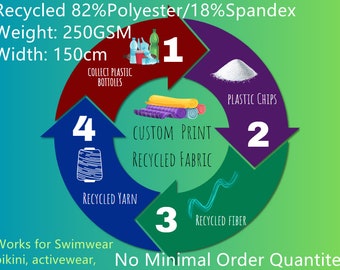 Custom recycled 82 polyester & 18 spandex fabric Print No MOQ with 250gsm weight , Works activewear, bikini, leggings, Price sold by yard