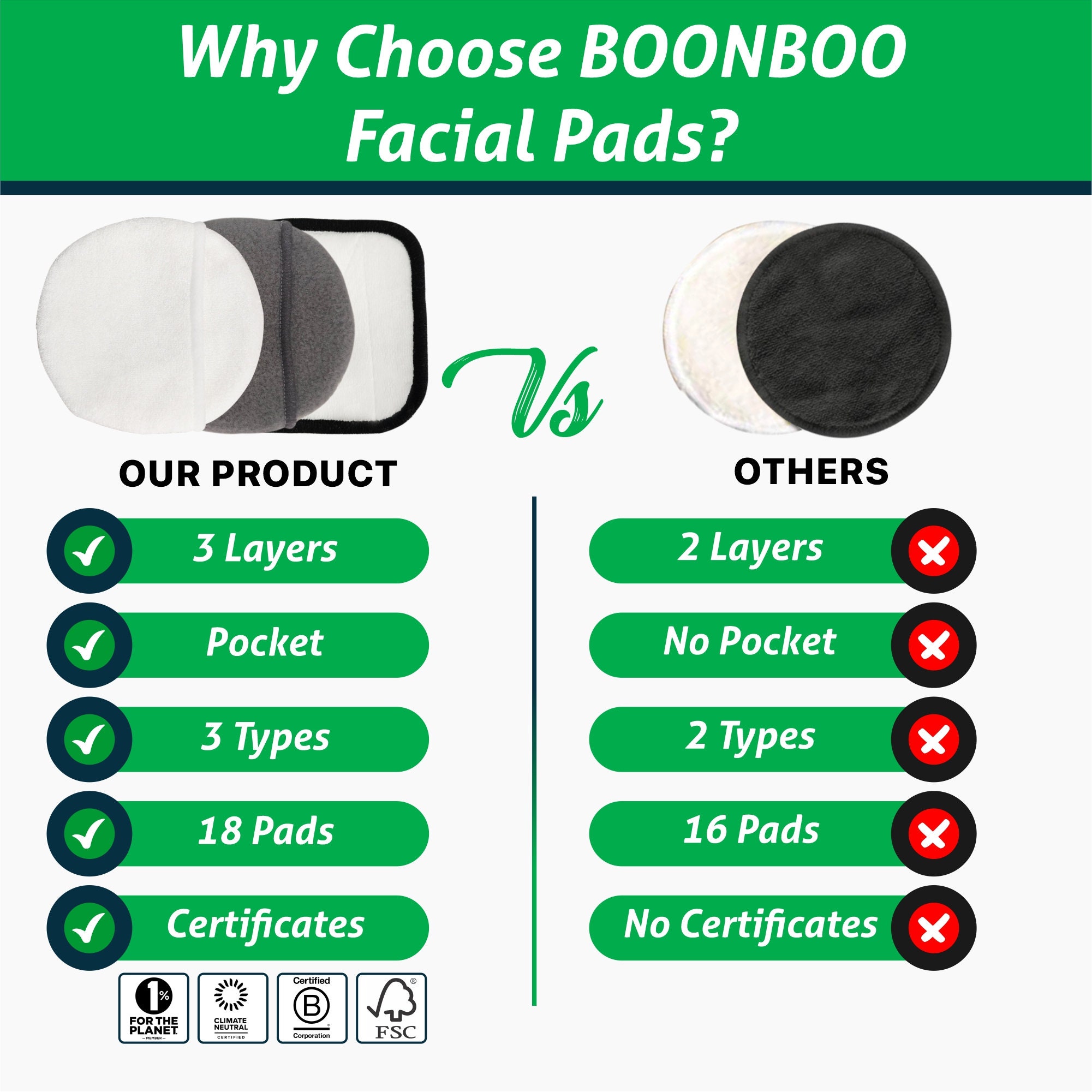 Boonboo 16 Dischetti Struccanti Riutilizzabili In Bambù E Cotone – Con Sacchetto Lavaggio, Senza Plastica - 3