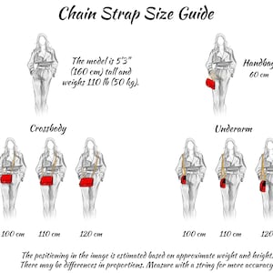 May include: A size guide for chain straps with illustrations of a model wearing different lengths of straps. The guide shows strap lengths for crossbody, underarm, and handbag styles. The model is 5'3" (160 cm) tall and weighs 110 lb (50 kg).
