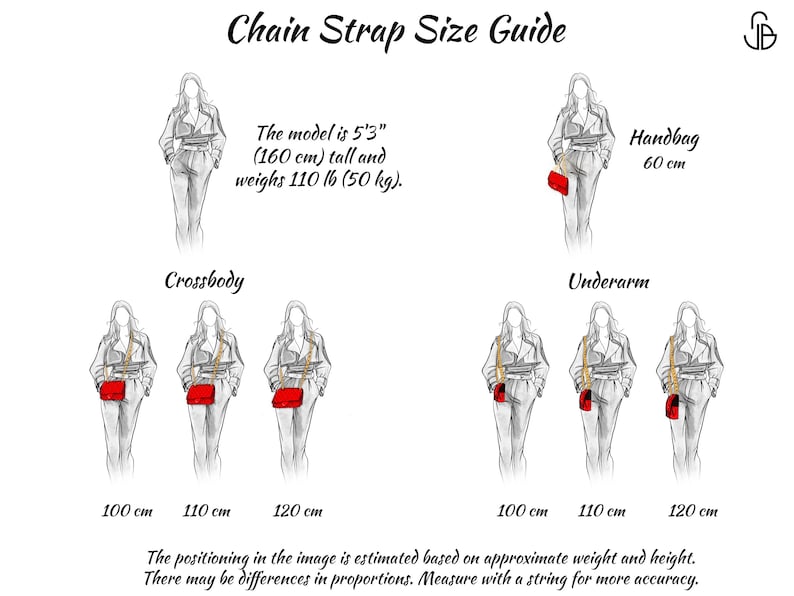 May include: A size guide for chain straps with illustrations of a model wearing different lengths of straps. The guide shows strap lengths for crossbody, underarm, and handbag styles. The model is 5'3" (160 cm) tall and weighs 110 lb (50 kg).