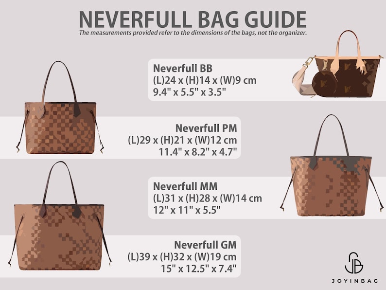 Pu&ograve; includere: Una guida alle diverse dimensioni della borsa tote Louis Vuitton Neverfull. La guida mostra le dimensioni Neverfull BB, PM, MM e GM con le loro dimensioni in pollici e centimetri. L'immagine mostra le borse in un colore marrone e beige con il motivo monogramma Louis Vuitton.