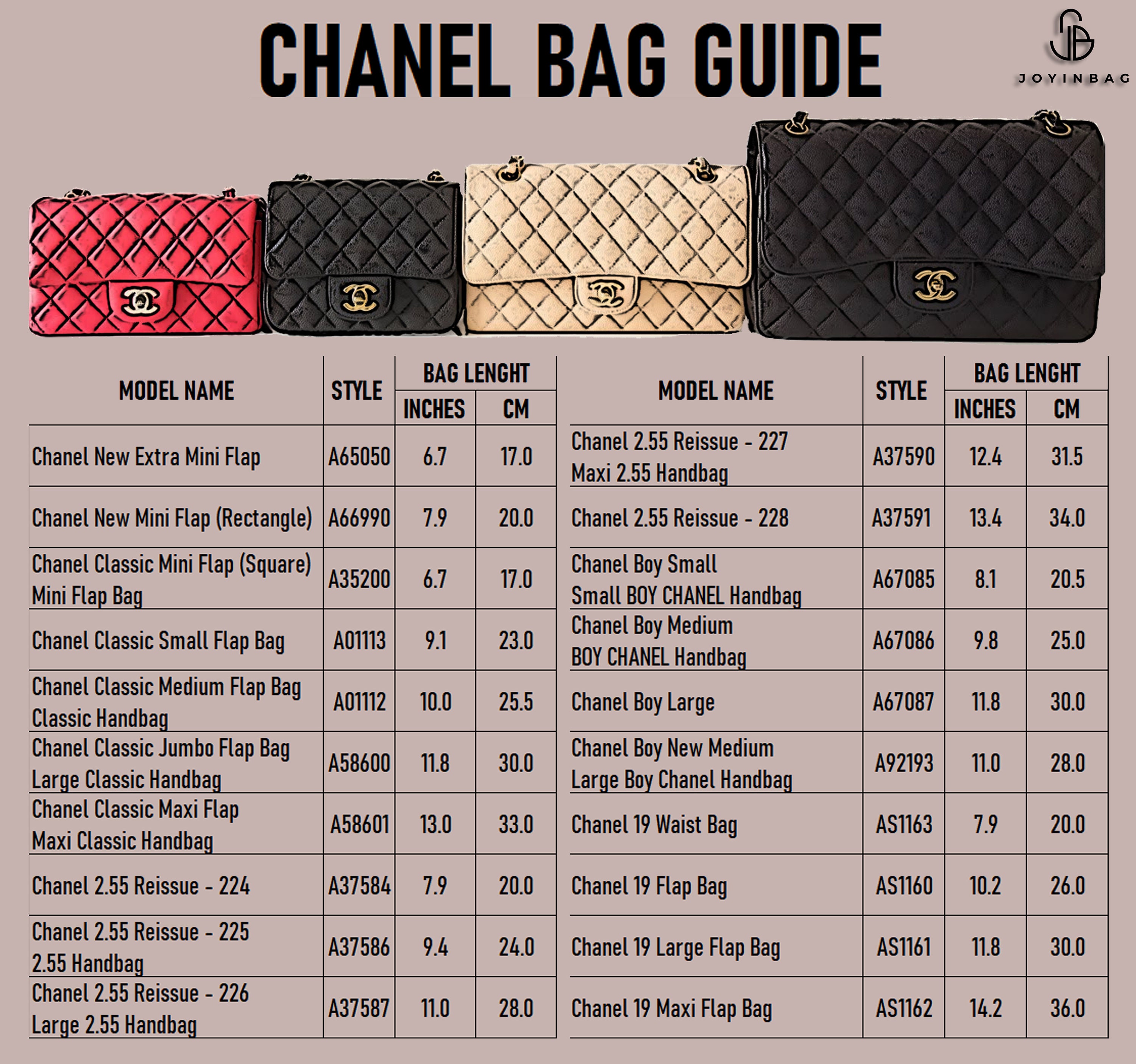 Purse Organizer for CC 2.55 Reissue Bag Designer Handbags 
