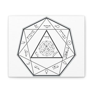 Hermetic Order of the Golden Dawn Vault Ceiling Canvas Gallery Wraps
