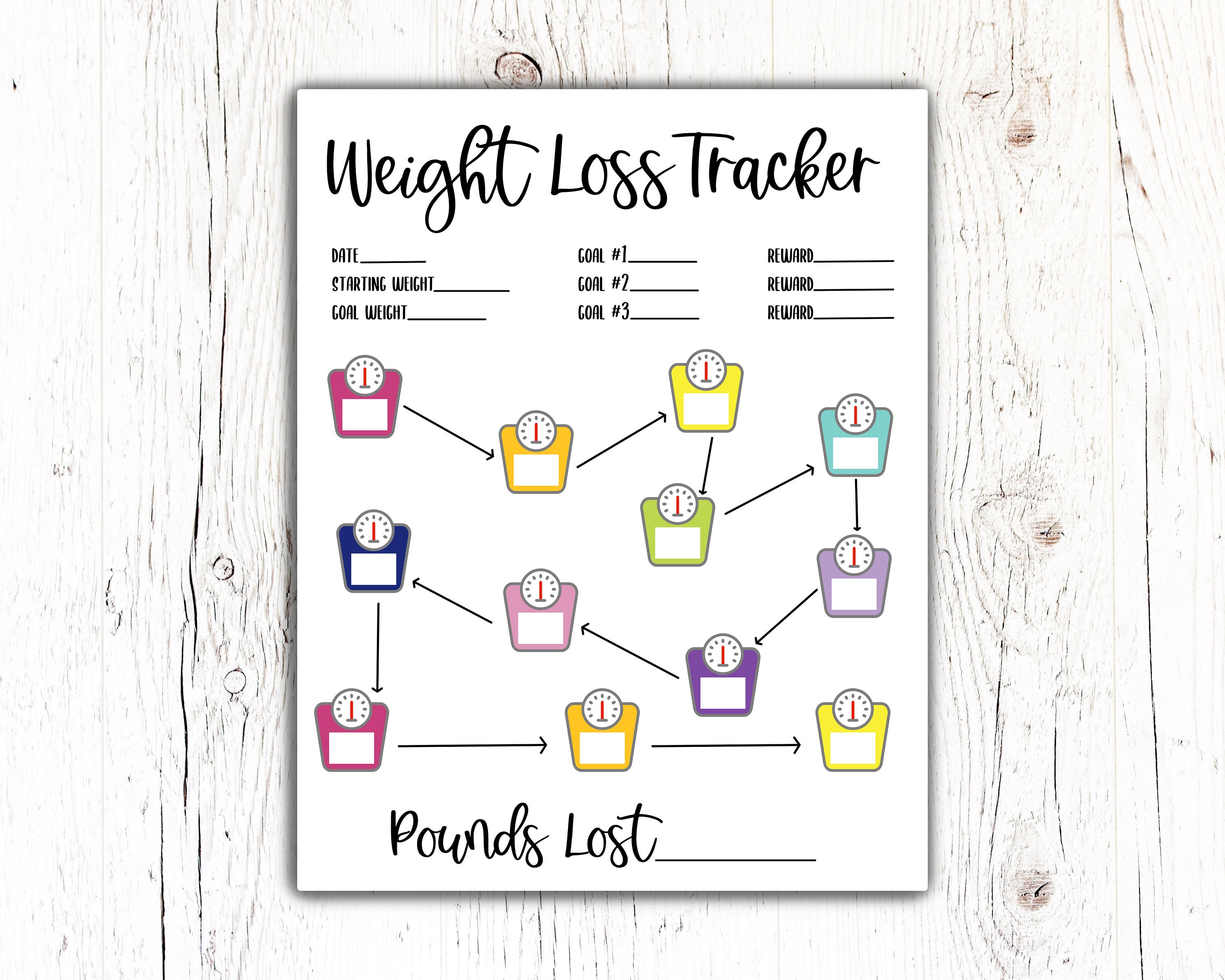 WEIGHT LOSS Tracker | Full Page Cover - EC Planner | Planner Stickers…