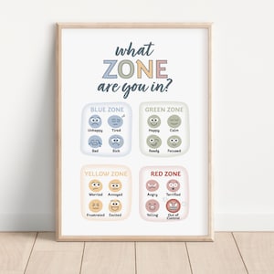 May include: A printable chart with the title "What Zone Are You In?"  The chart is divided into four color-coded zones: blue, green, yellow, and red. Each zone has a set of four emojis representing different emotions. The blue zone includes unhappy, tired, sad, and sick. The green zone includes happy, calm, ready, and focused. The yellow zone includes worried, annoyed, frustrated, and excited. The red zone includes angry, terrified, yelling, and out of control.