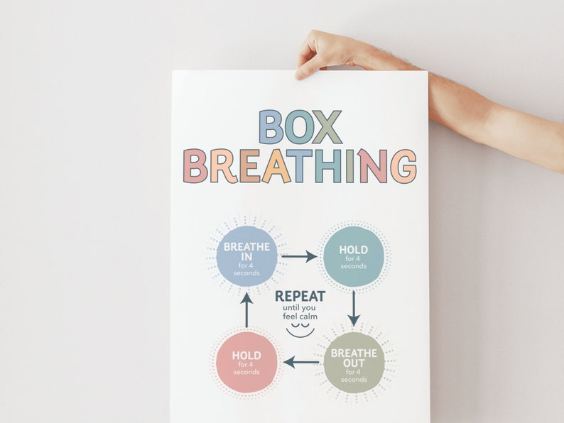 Calming Corner Poster Classroom Calm Down Decor Social Emotional Wall ...