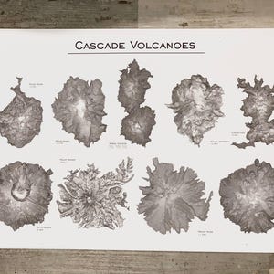 Peut inclure: Une illustration en noir et blanc des volcans des Cascades. L'illustration montre la forme des volcans et leurs noms. Les noms des volcans sont : Mount Baker, Glacier Peak, Mount Rainier, Mount Adams, Mount St. Helens, Mount Hood, Three Sisters, Newberry Volcano et Crater Lake.