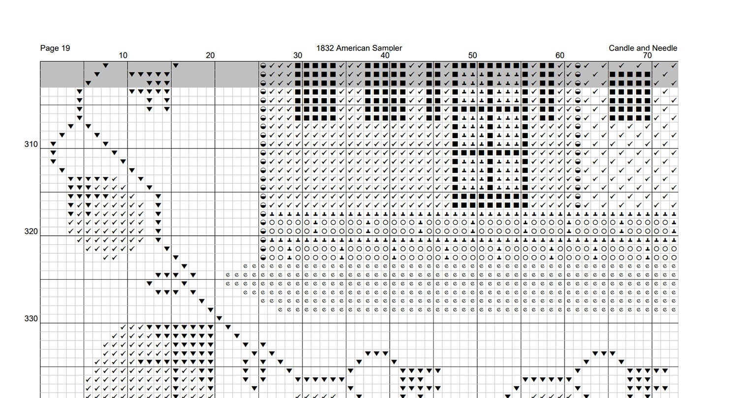 1832 American Sampler Antique Reproduction - Cross Stitch - Counted ...