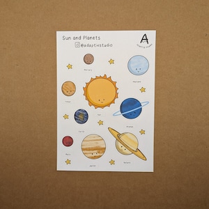 Stickers Soleil et planètes