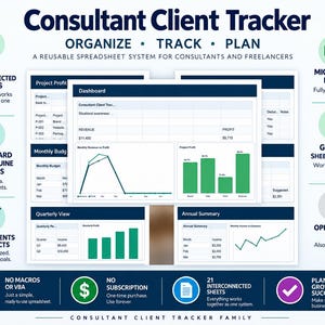 May include: Consultant Client Tracker spreadsheet system featuring 21 interconnected sheets, a dashboard with charts, and compatibility with Microsoft Excel, Google Sheets, and OpenOffice Calc. Includes sections for project profit, monthly budget, and annual summary.