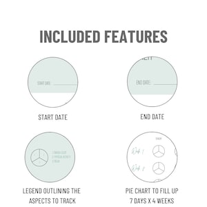Work Life Balance Tracker for Well-being, at a Glance Overview With ...