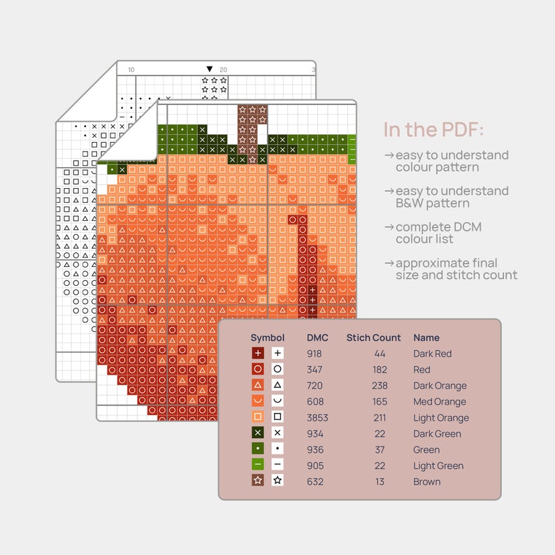 Emoji Peach Cross Stitch Pattern PDF Digital Product Funny Etsy