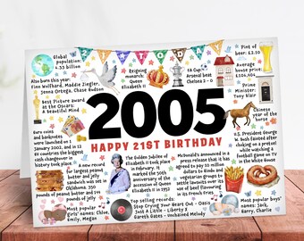 21st birthday card for son daughter grandson granddaughter friend keepsake milestone 2005