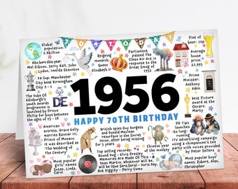 70th birthday card seventieth 1956 keepsake mum dad grandad grandma friend