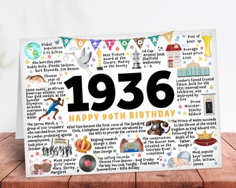 90th birthday card ninetieth greetings 1936 milestone mum dad brother sister friend